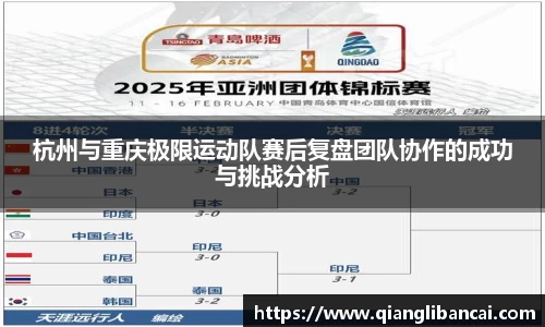 杭州与重庆极限运动队赛后复盘团队协作的成功与挑战分析